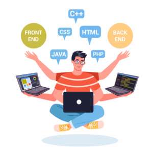 It Recruitment Services In Spain Home 2 it recruitment services full stack developer